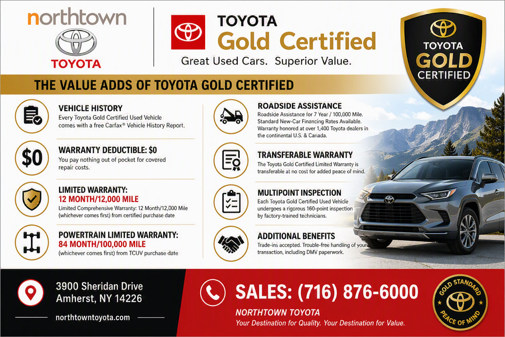 Used 2023 Toyota Crown AWD/4WD image 2