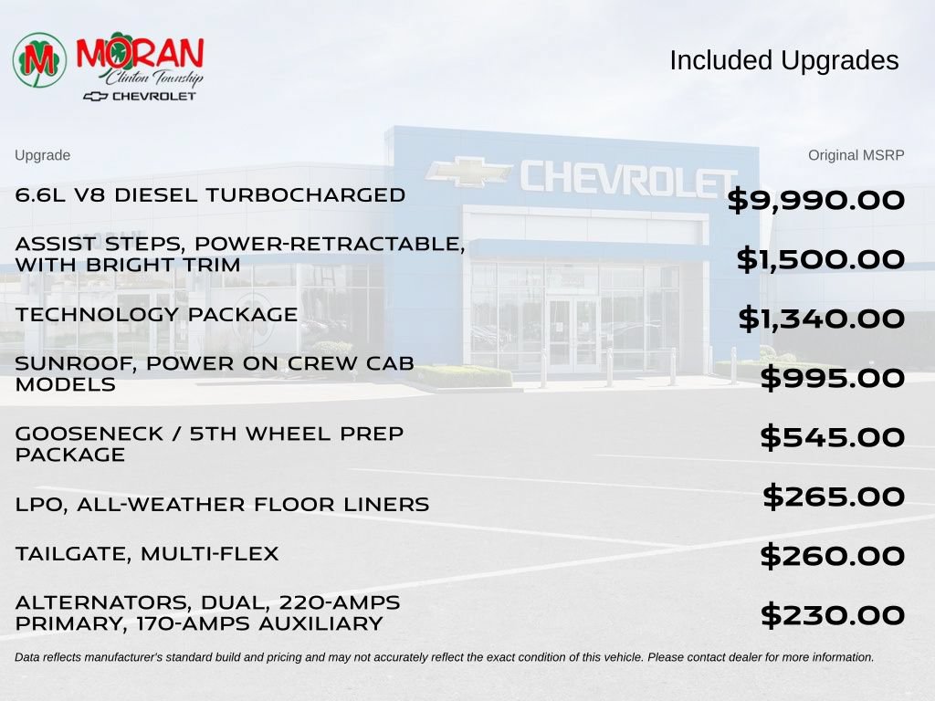 Certified 2026 Chevrolet Silverado 3500 High Country w/ Technology Package AWD/4WD image 5