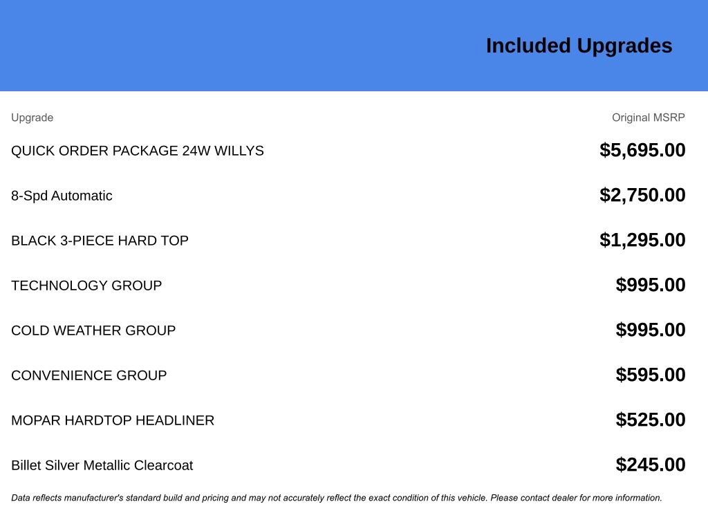 Used 2020 Jeep Wrangler Unlimited Sport image 7
