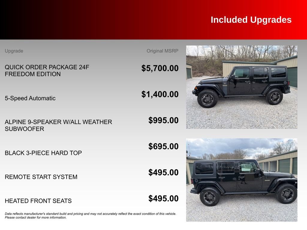 Used 2018 Jeep Wrangler Unlimited Sport AWD/4WD image 4