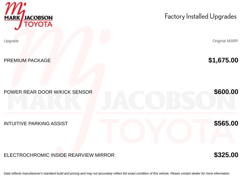 Used 2020 Lexus UX 250h w/ Premium Package AWD/4WD image 5