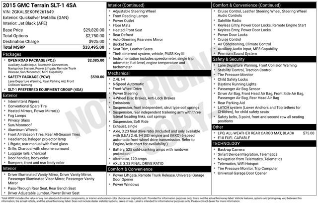 Used 2015 GMC Terrain SLT w/ Open Road Package image 20