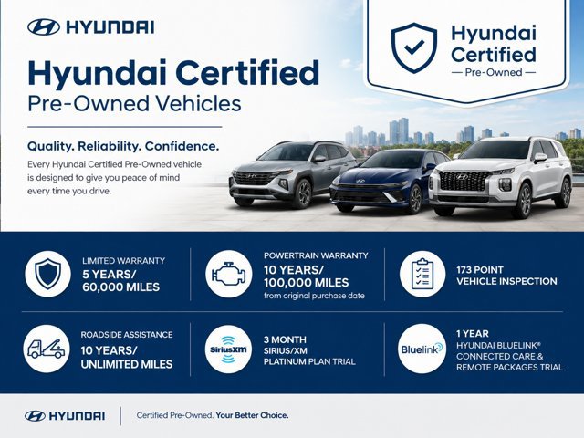 Certified 2025 Hyundai Venue SEL FWD image 5