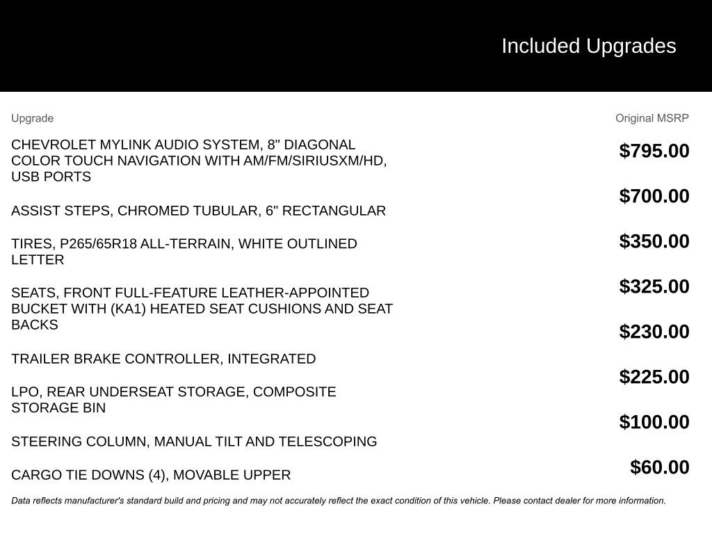 Used 2014 Chevrolet Silverado 1500 LTZ image 6