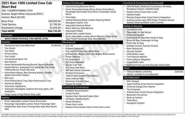 Used 2021 RAM 1500 Limited image 33