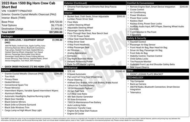 Used 2023 RAM 1500 Big Horn image 5