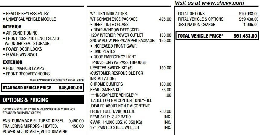 Used 2025 Chevrolet Silverado 3500 W/T w/ WT Convenience Package image 2