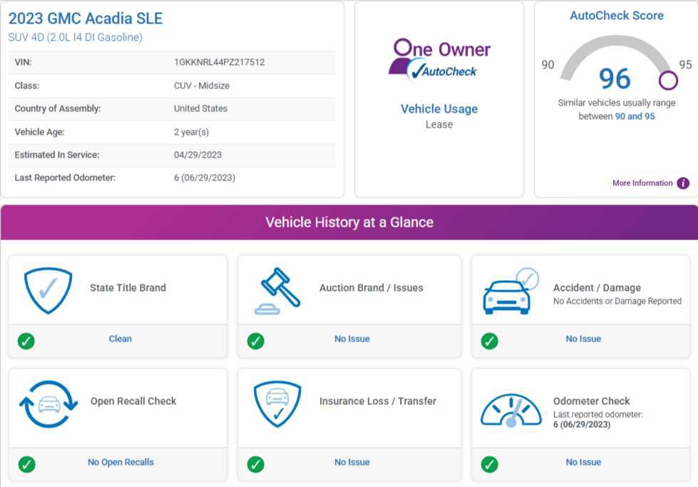 Used 2023 GMC Acadia SLE w/ Driver Convenience Package image 4