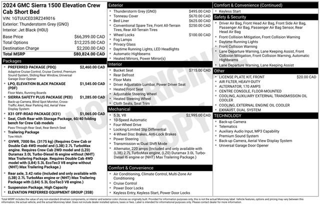 Certified 2024 GMC Sierra 1500 Elevation w/ Preferred Package AWD/4WD image 35