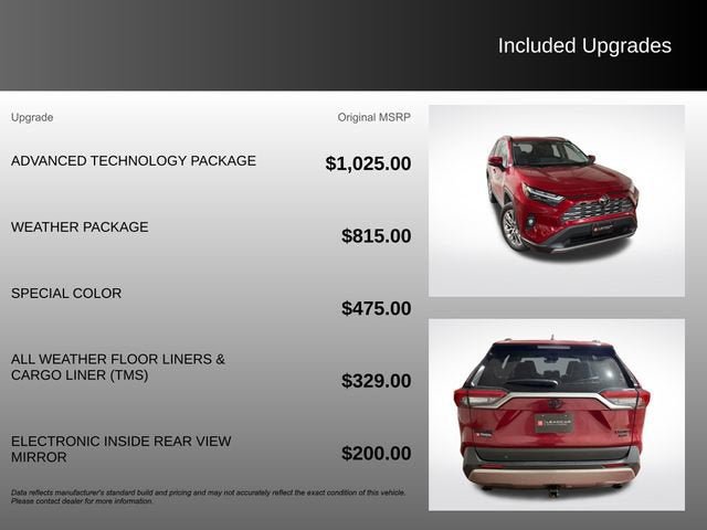 Used 2025 Toyota RAV4 Limited w/ Advanced Technology Package AWD/4WD image 5