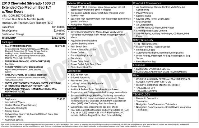 Used 2013 Chevrolet Silverado 1500 LT w/ All-Star Edition image 33