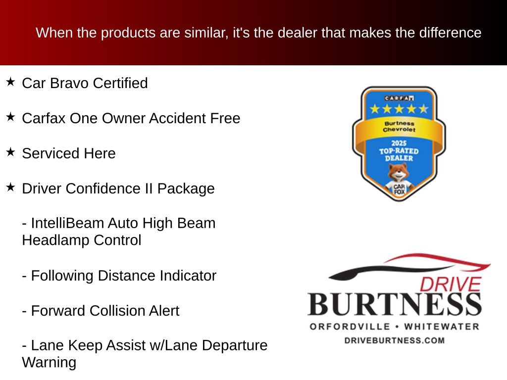 Certified 2018 Chevrolet Equinox Premier FWD image 10