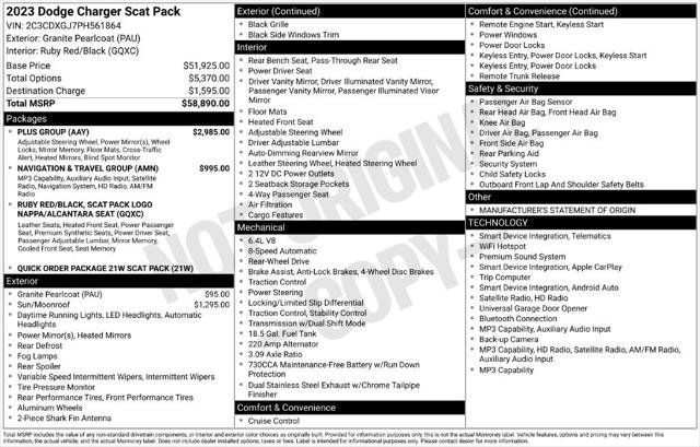 Certified 2023 Dodge Charger Scat Pack w/ Plus Group RWD image 3