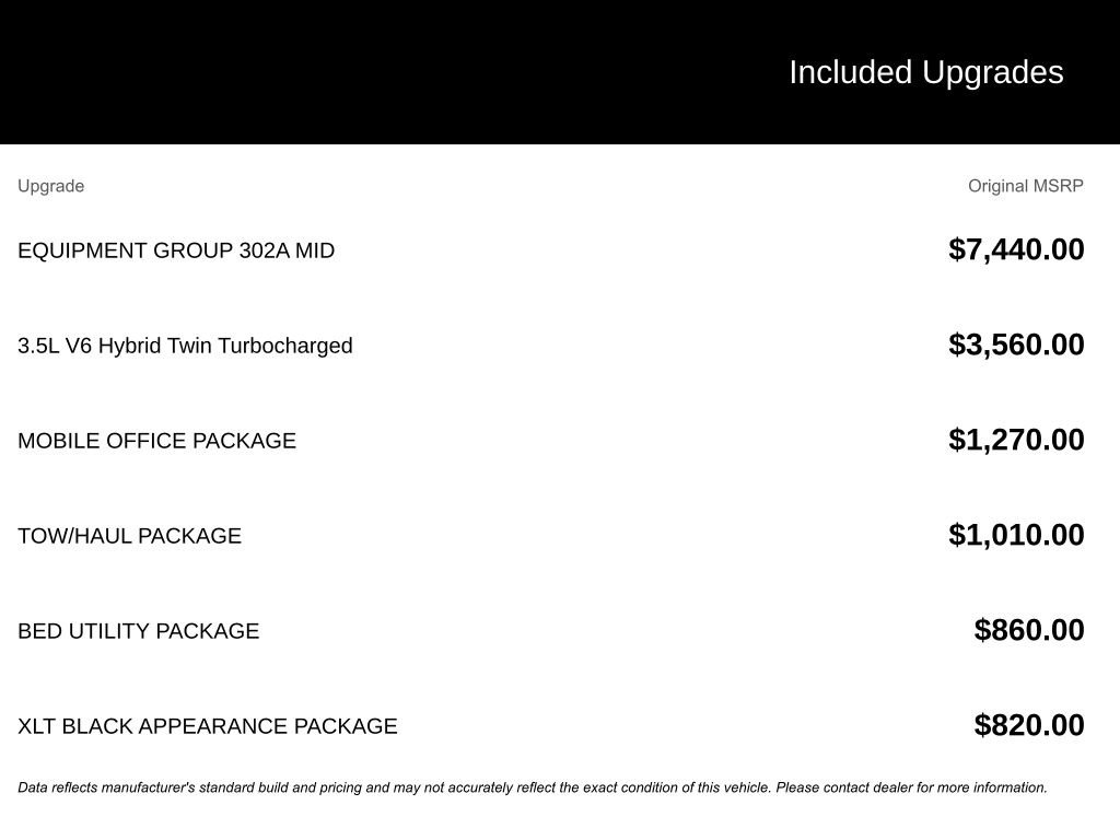 New 2025 Ford F150 XLT w/ Equipment Group 302A MID image 17