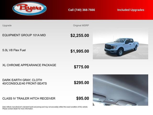 Used 2019 Ford F150 XL w/ Equipment Group 101A Mid image 5