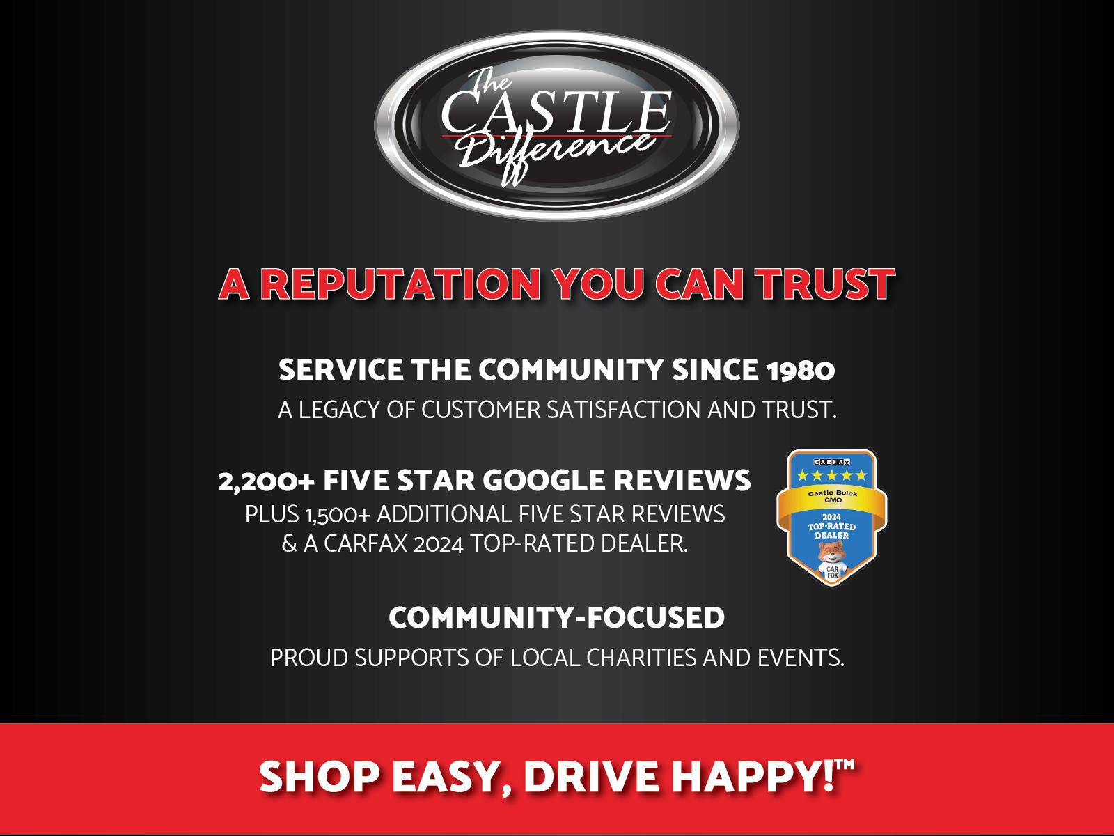 Used 2011 Ford Fusion SE w/ 202A Rapid Spec Order Code image 21