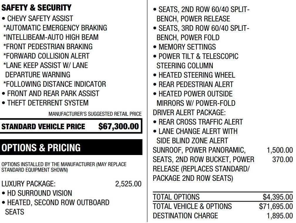 Certified 2023 Chevrolet Suburban Z71 w/ Luxury Package AWD/4WD image 2