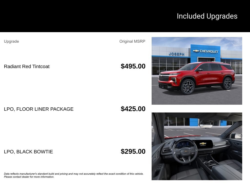 New 2026 Chevrolet Traverse High Country w/ LPO, Floor Liner Package FWD video 3