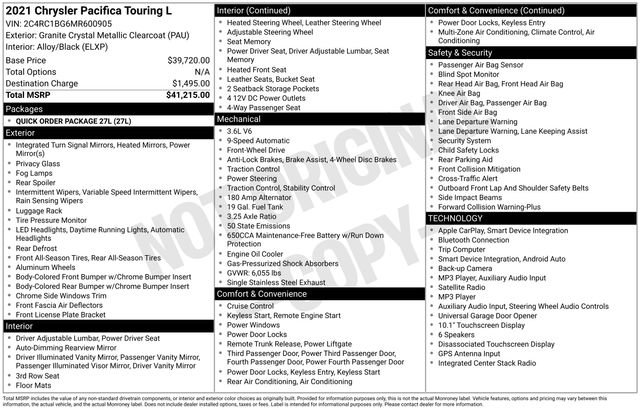 Used 2021 Chrysler Pacifica Touring-L FWD image 34