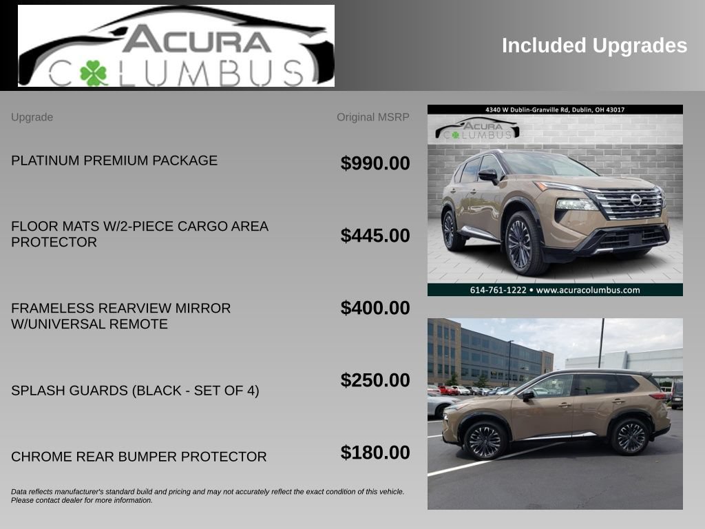 Used 2024 Nissan Rogue Platinum w/ Platinum Premium Package AWD/4WD image 6