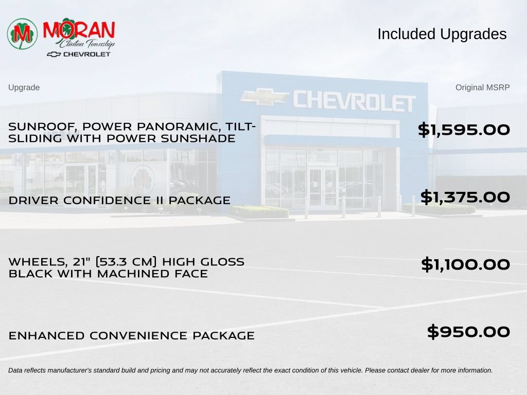 Certified 2024 Chevrolet Blazer RS w/ Driver Confidence II Package AWD/4WD image 5