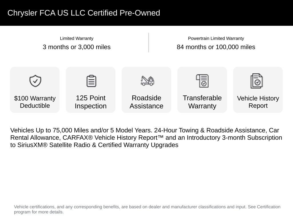 Certified 2024 Chrysler Pacifica Select image 7