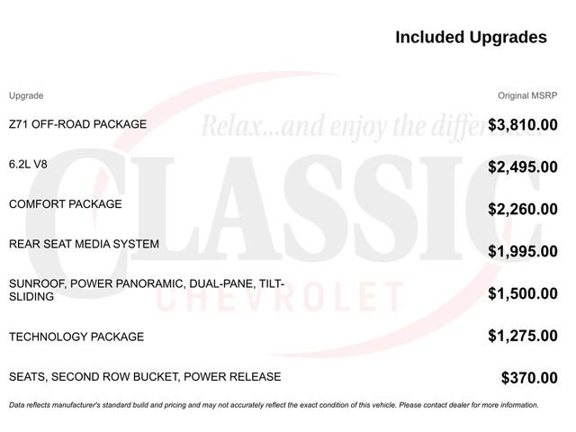 Used 2025 Chevrolet Suburban Z71 w/ Z71 Off-Road Package AWD/4WD image 26