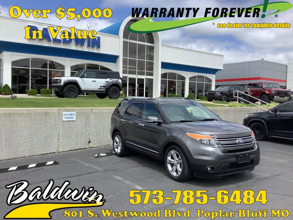 Used 2015 Ford Explorer Limited FWD image 1