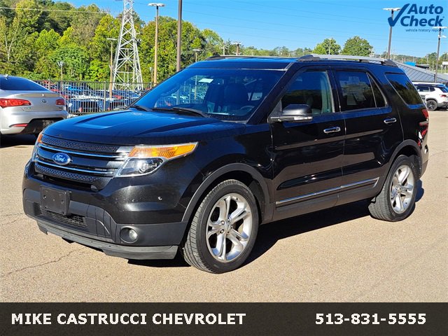 Used 2015 Ford Explorer Limited
