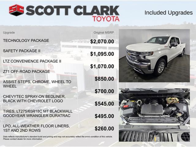 Used 2021 Chevrolet Silverado 1500 LTZ w/ Technology Package image 4