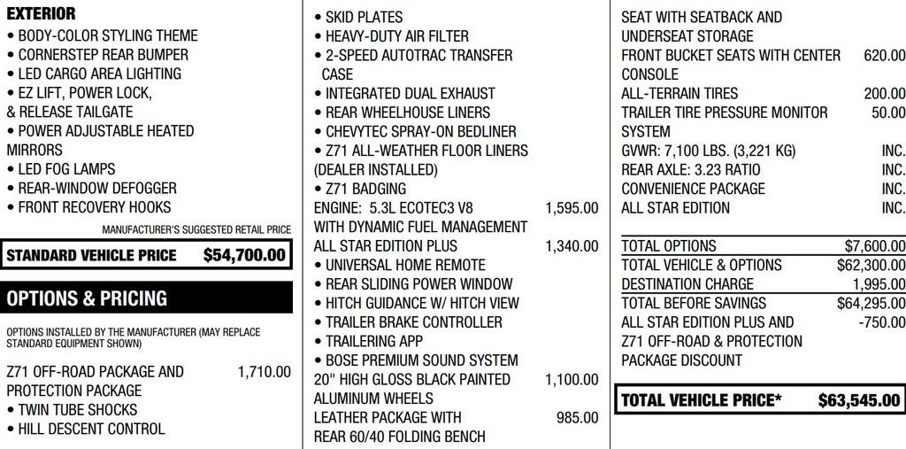 Certified 2024 Chevrolet Silverado 1500 RST w/ All Star Edition Plus AWD/4WD image 2