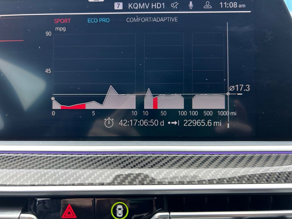 Used 2022 BMW X5 M50i w/ Premium Package image 37