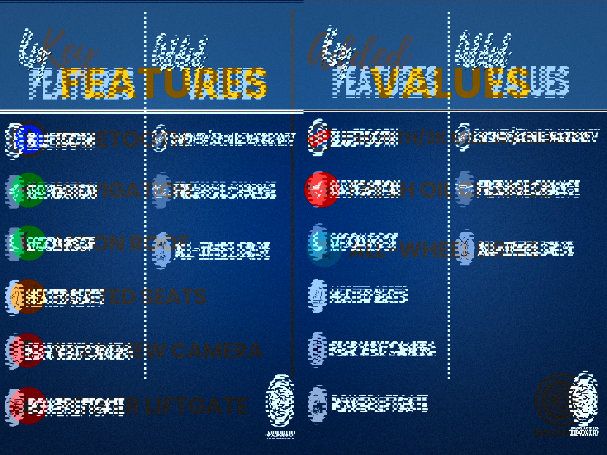 Used 2019 Volkswagen Atlas SEL Premium image 2