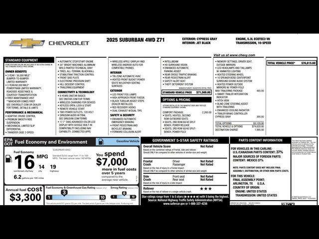 Used 2025 Chevrolet Suburban Z71 w/ Comfort Package image 3