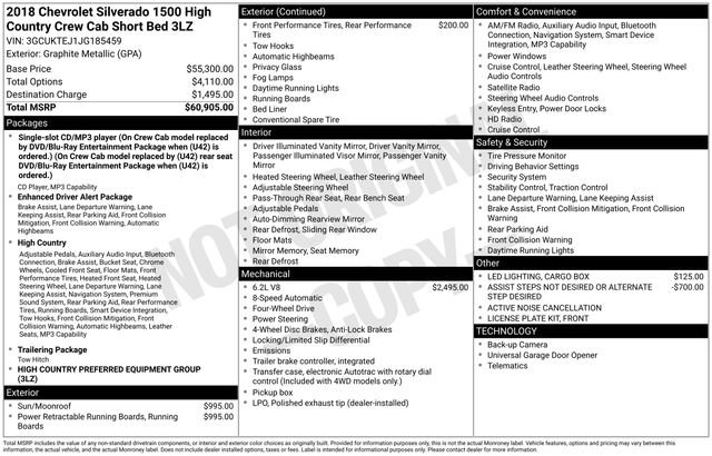 Used 2018 Chevrolet Silverado 1500 High Country image 38