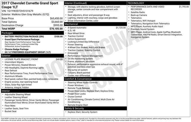 Used 2017 Chevrolet Corvette Grand Sport w/ Battery Protection Package RWD image 63