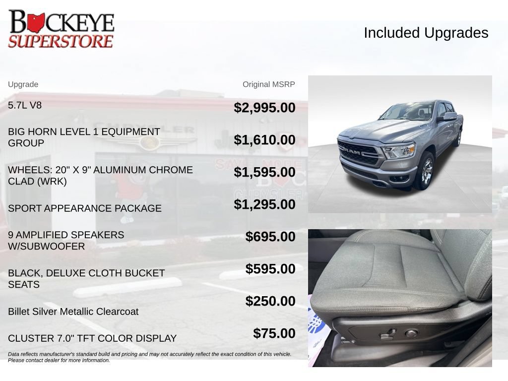Used 2022 RAM 1500 Big Horn AWD/4WD image 9