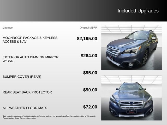 Used 2015 Subaru Outback 3.6R Limited AWD/4WD image 5