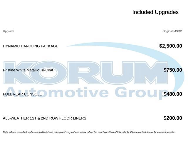 New 2026 Lincoln Aviator Black Label w/ Dynamic Handling Package AWD/4WD image 15