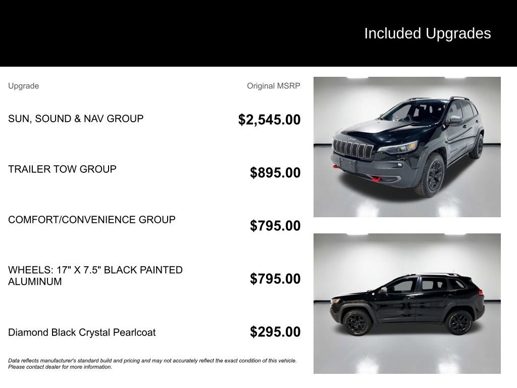 Used 2021 Jeep Cherokee Trailhawk w/ Sun, Sound & Nav Group AWD/4WD image 7