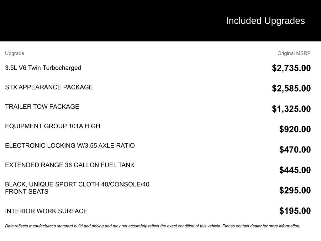 Used 2022 Ford F150 XL w/ STX Appearance Package image 2