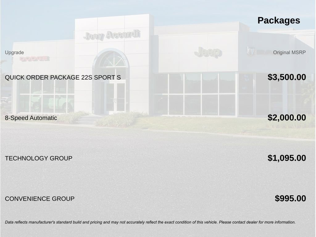 Used 2023 Jeep Wrangler Sport S image 3