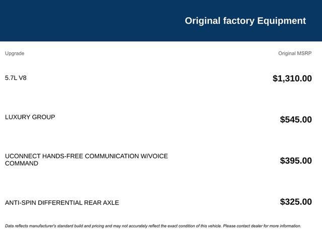 Used 2012 RAM 1500 Big Horn w/ Luxury Group image 7
