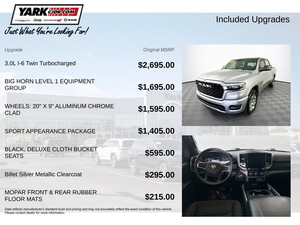 Used 2025 RAM 1500 Big Horn AWD/4WD image 5