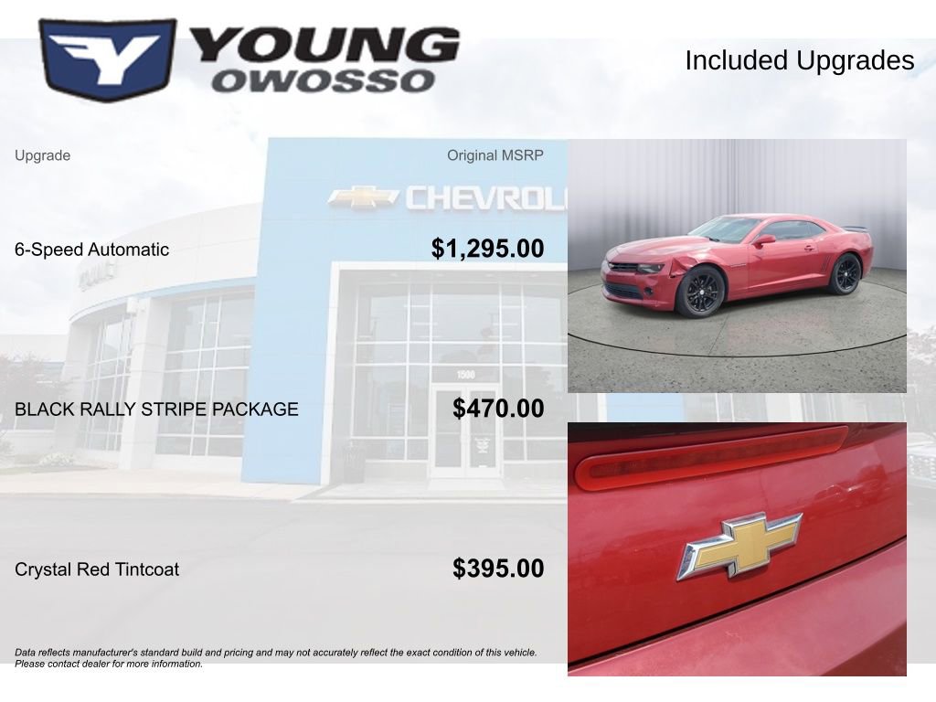 Used 2015 Chevrolet Camaro LT w/ Black Rally Stripe Package RWD image 4