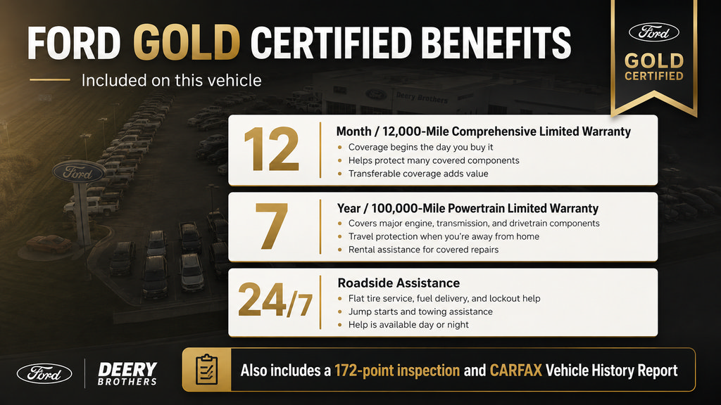Certified 2023 Ford F150 XLT w/ Equipment Group 302A High AWD/4WD image 2