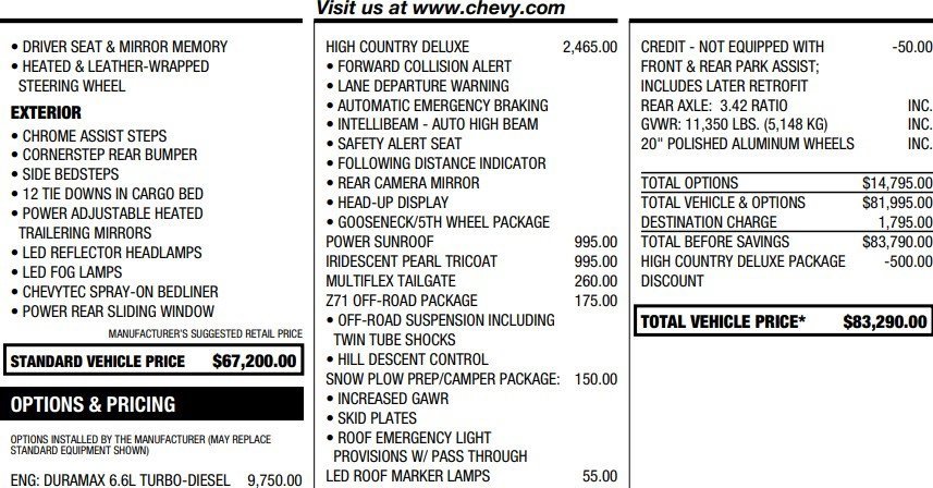 Used 2022 Chevrolet Silverado 2500 High Country w/ Z71 Off-Road Package image 2