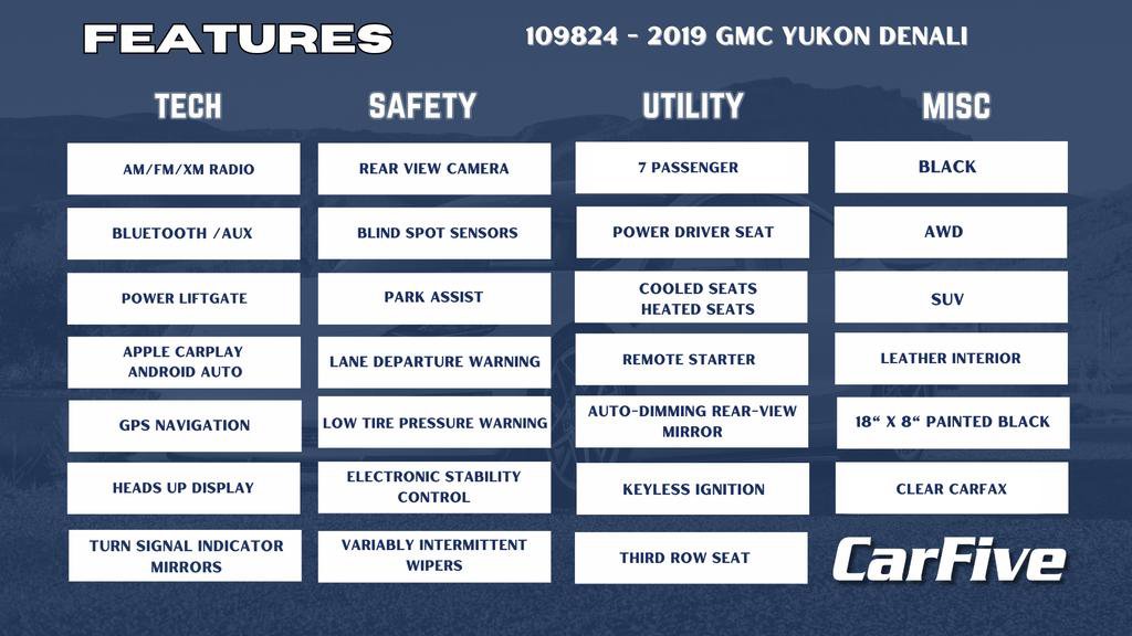 Used 2019 GMC Yukon Denali w/ Denali Ultimate Package image 35