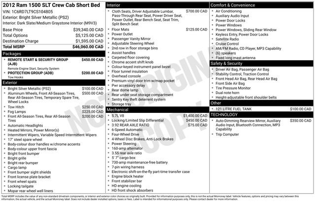 Used 2012 RAM 1500 Classic SLT w/ Remote Start & Security Group AWD/4WD image 7