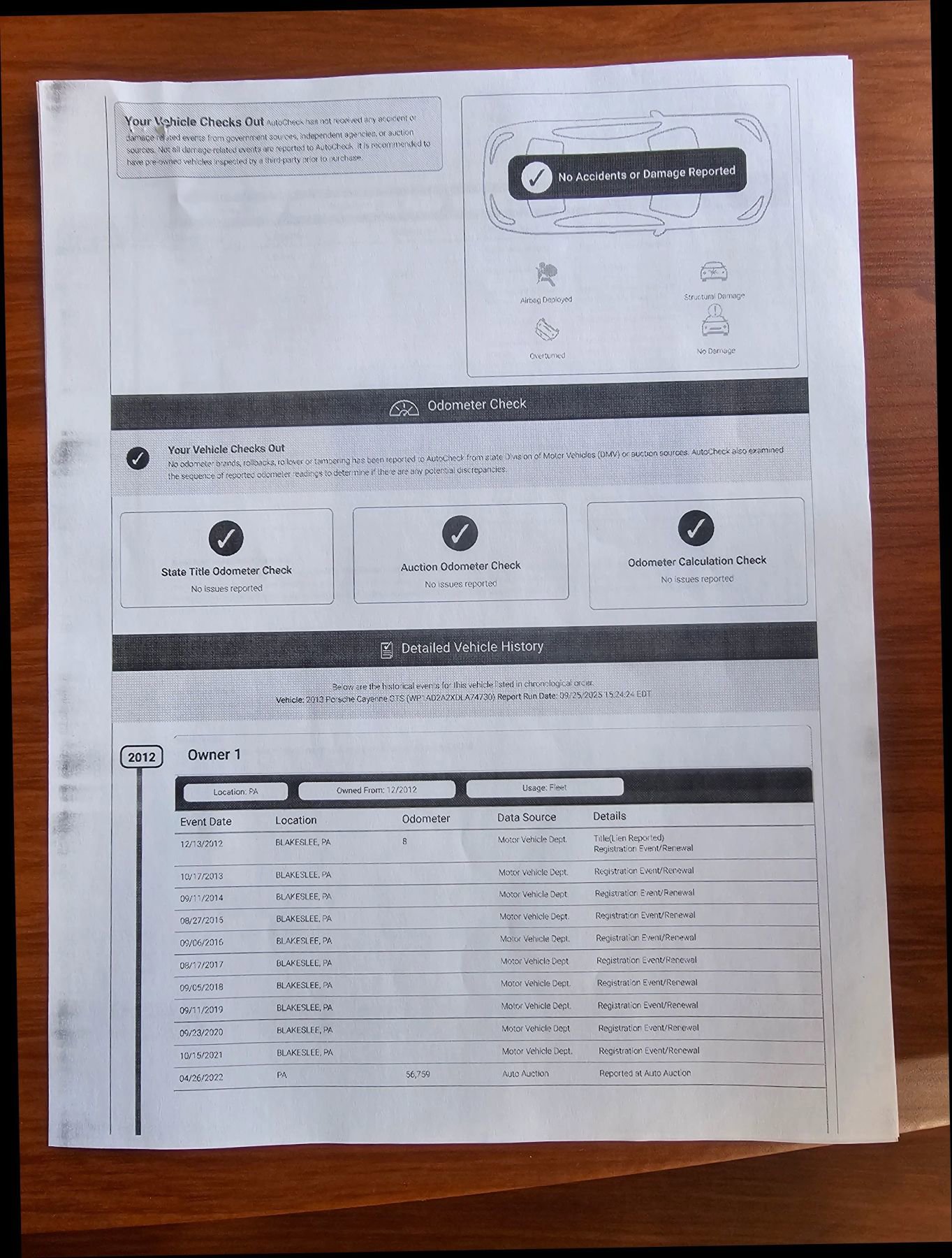 Used 2013 Porsche Cayenne GTS image 26